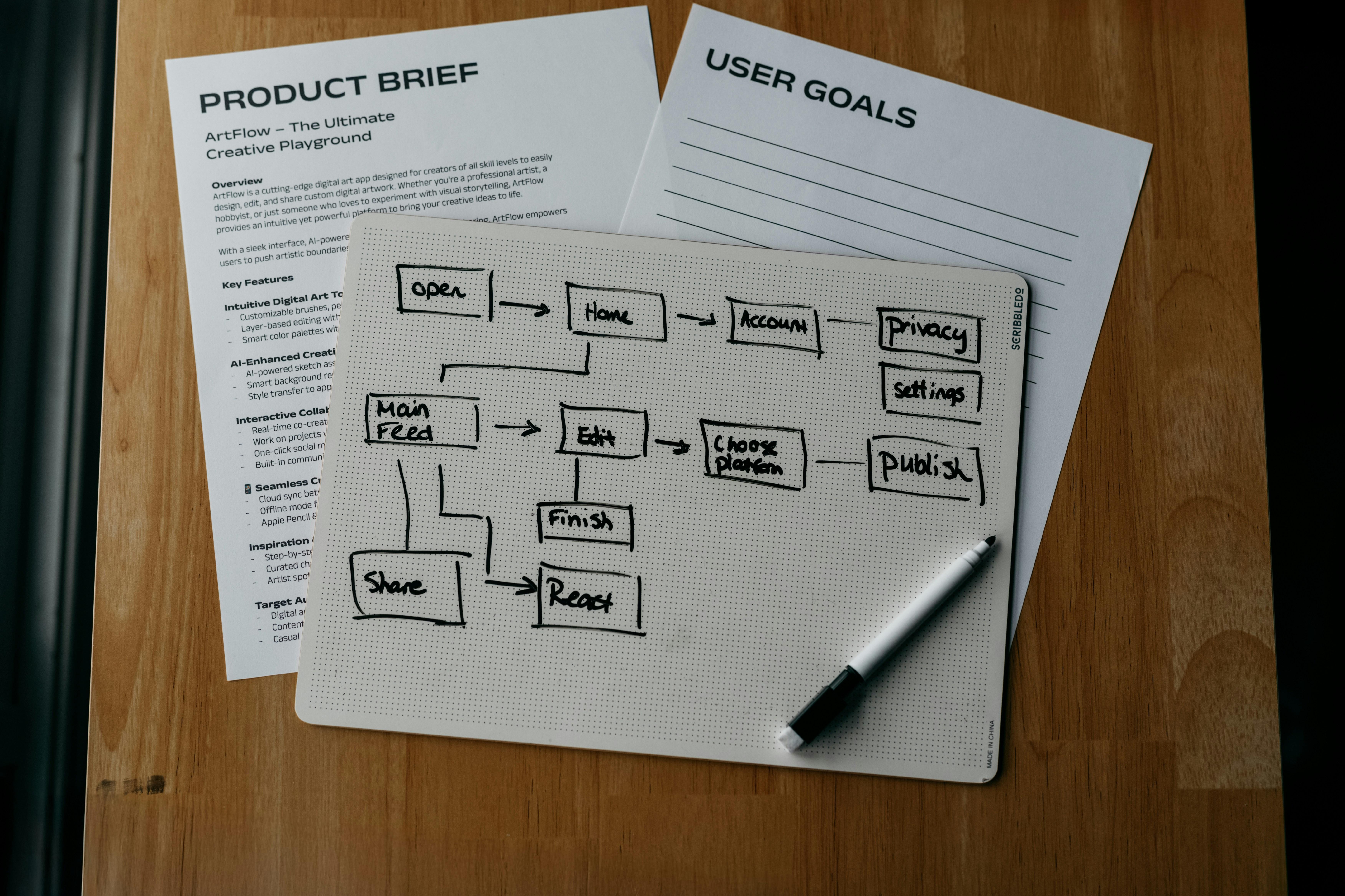 The Invisible Pitfalls ​in Supplier Selection ‍That Drain Your ⁤Margins