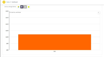 SALES_REPORT_2