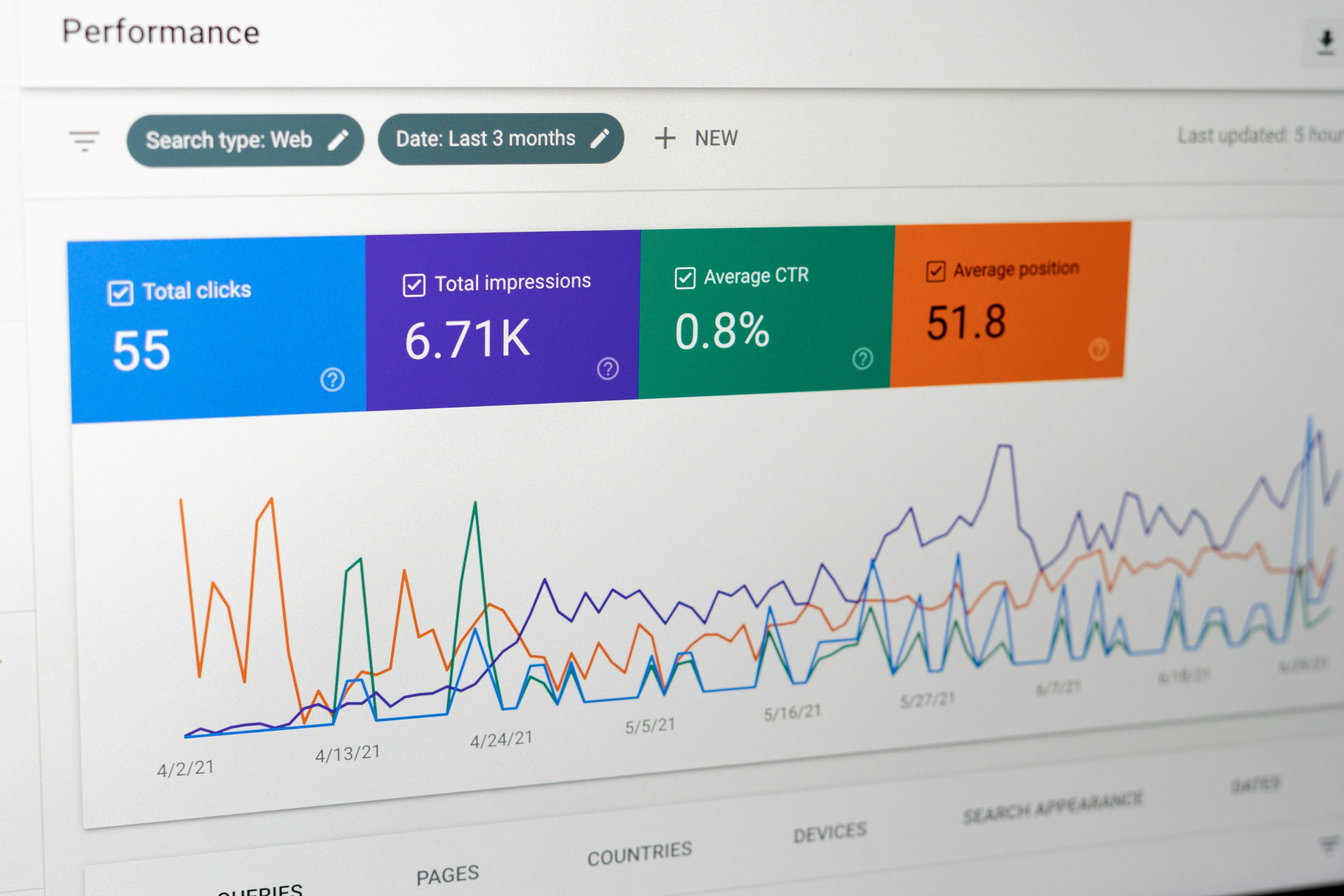 Cracking the Code: How Subtle Tweaks Can Skyrocket Your Conversion Rates 3 Harnessing Data-Driven Experiments to Optimize Landing pages for Maximum Engagement